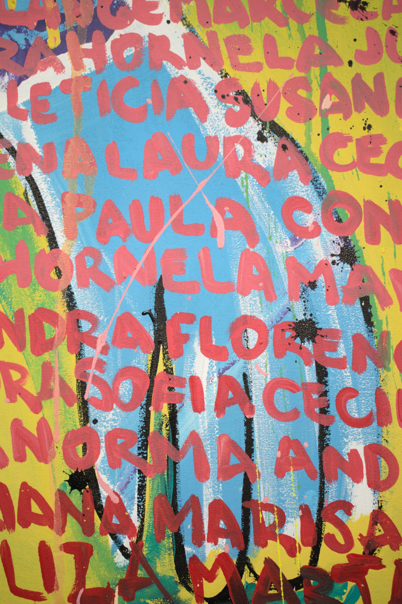 Cancelado- analia di lullo (1)